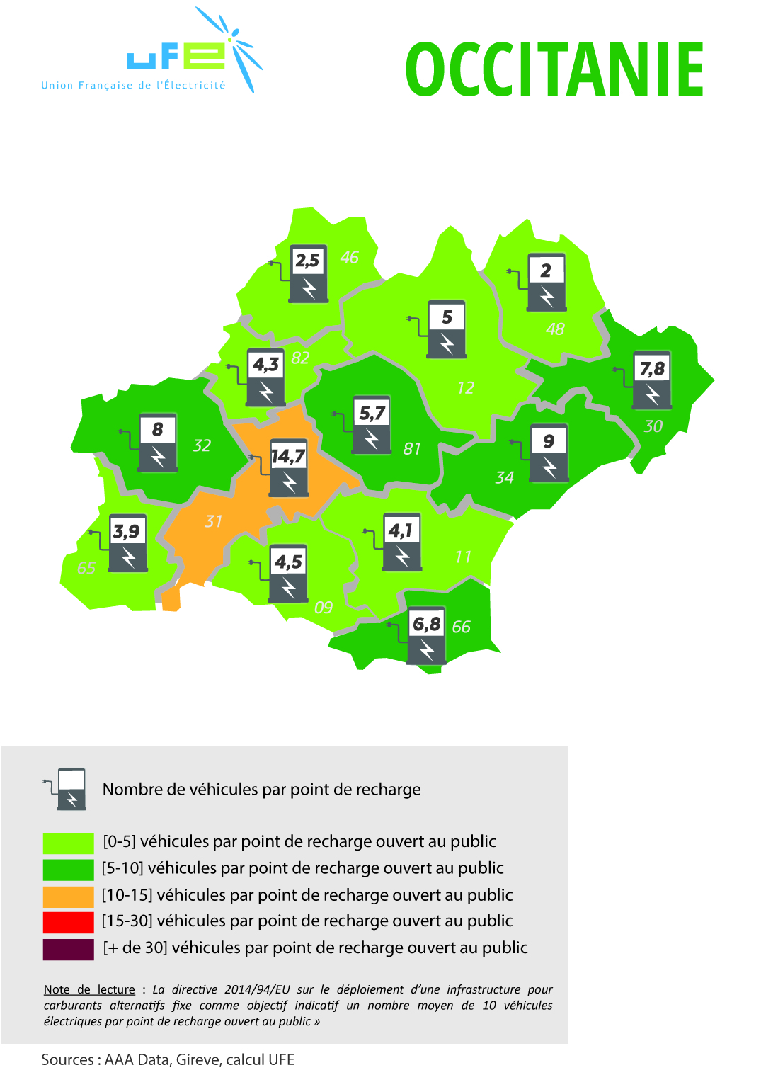 occitanie