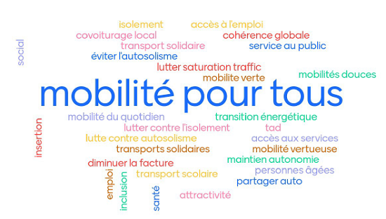 nuage de mots