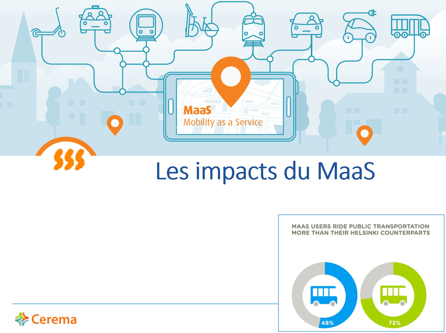 Les impacts du MaaS