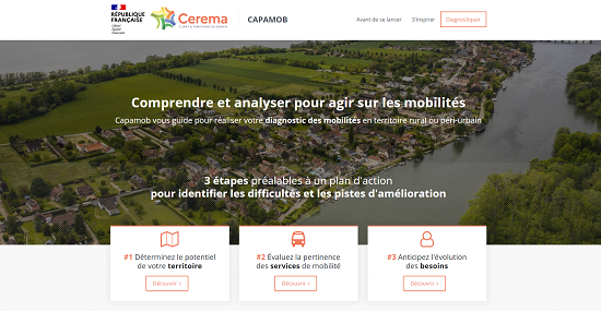 capamob